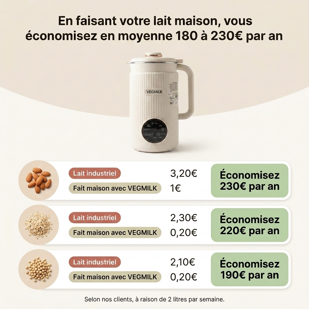VEGMILK